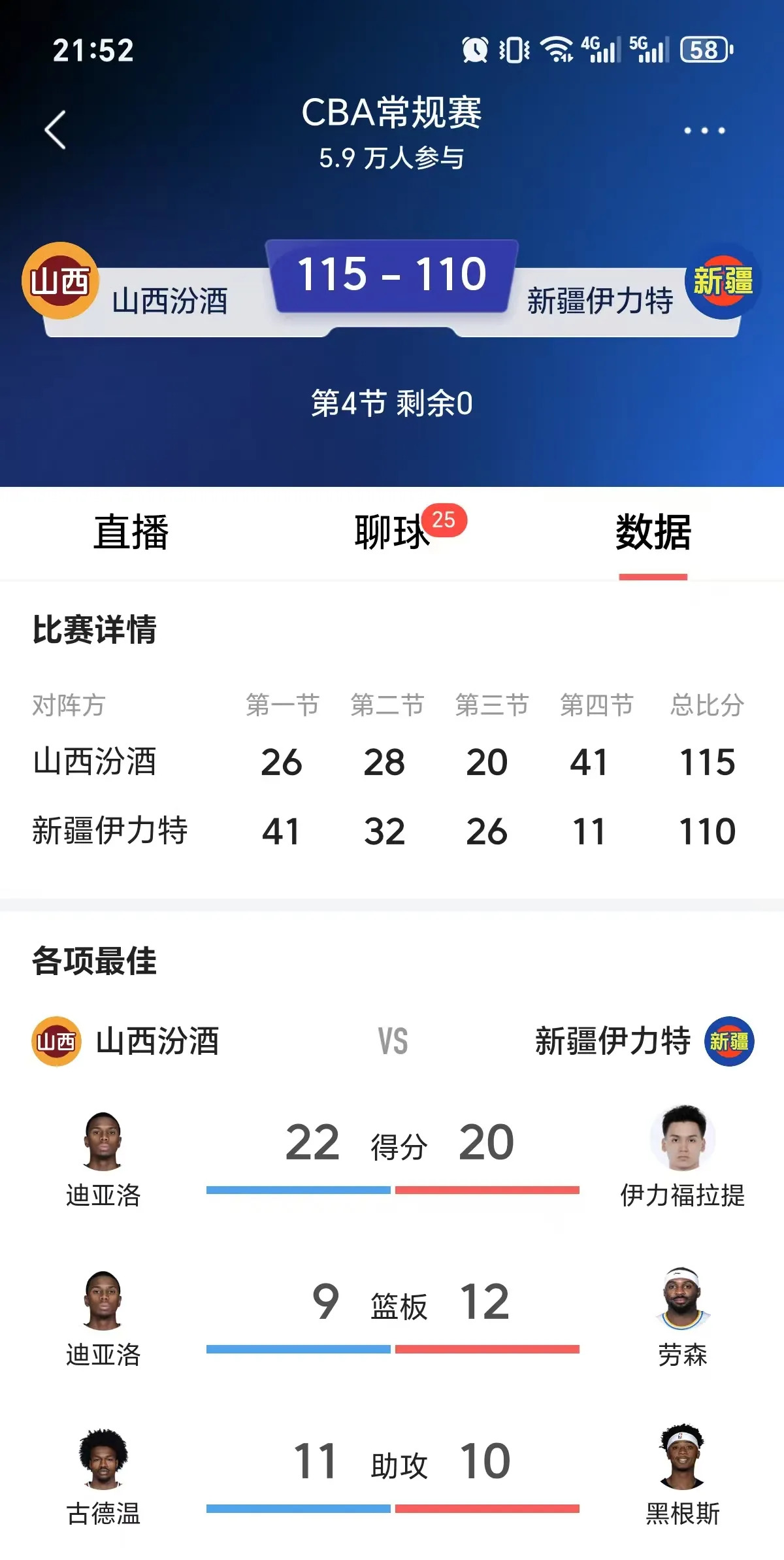 cba变程直播在线观看(cba赛程cctv5转播表)